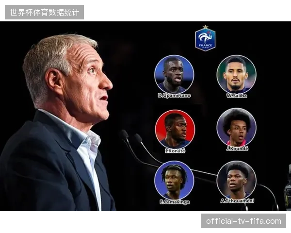 德尚需解决攻守平衡难题,乌帕梅卡诺与科纳特的组合稳定性将受考验 德尚需解决攻守平衡难题,乌帕梅卡诺与科纳特的组合稳定性将受考验